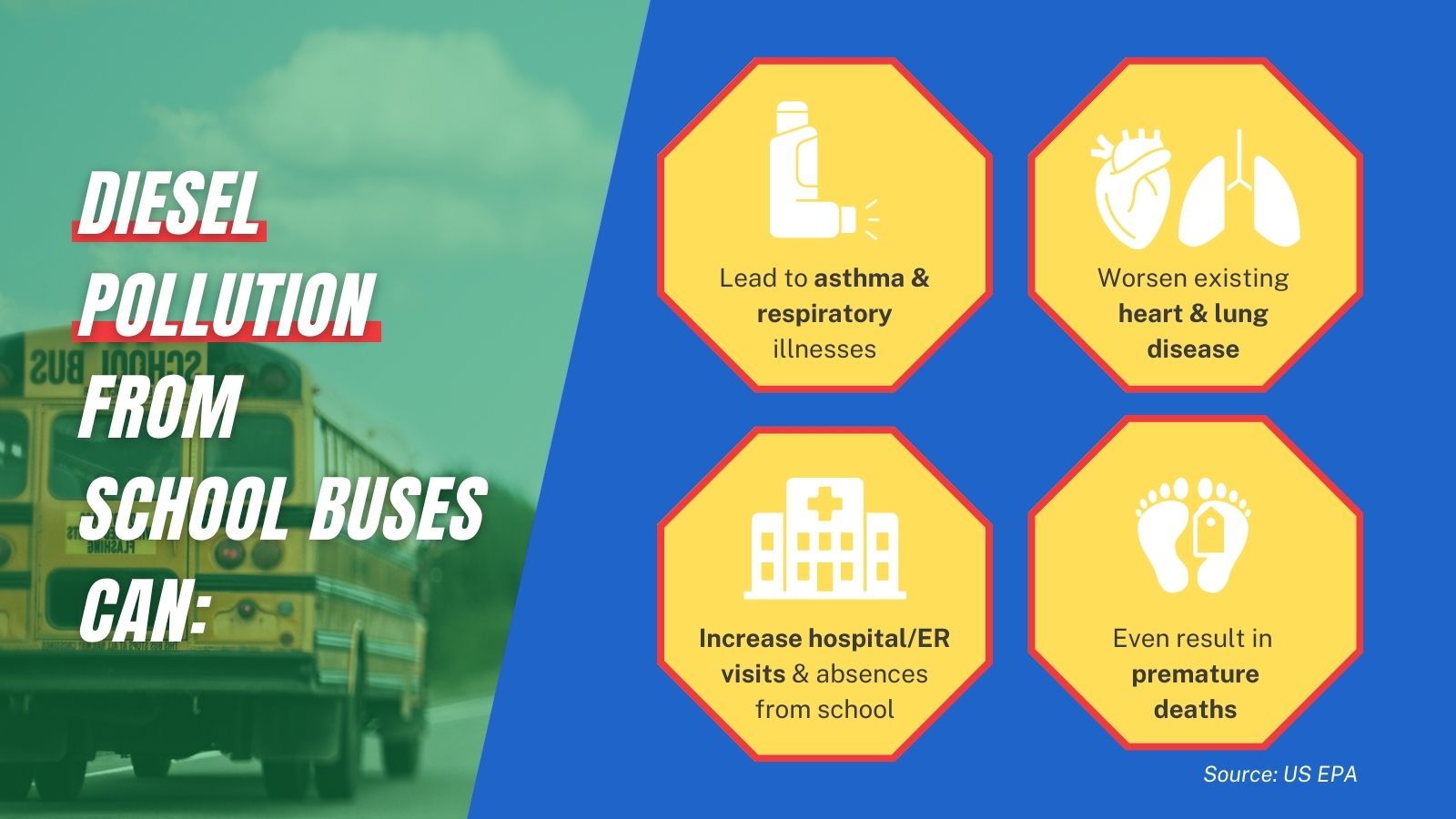 image showing harms of diesel pollution