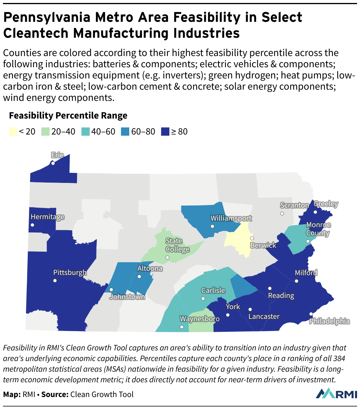 Graph of clean energy industry feasibility in PA counties